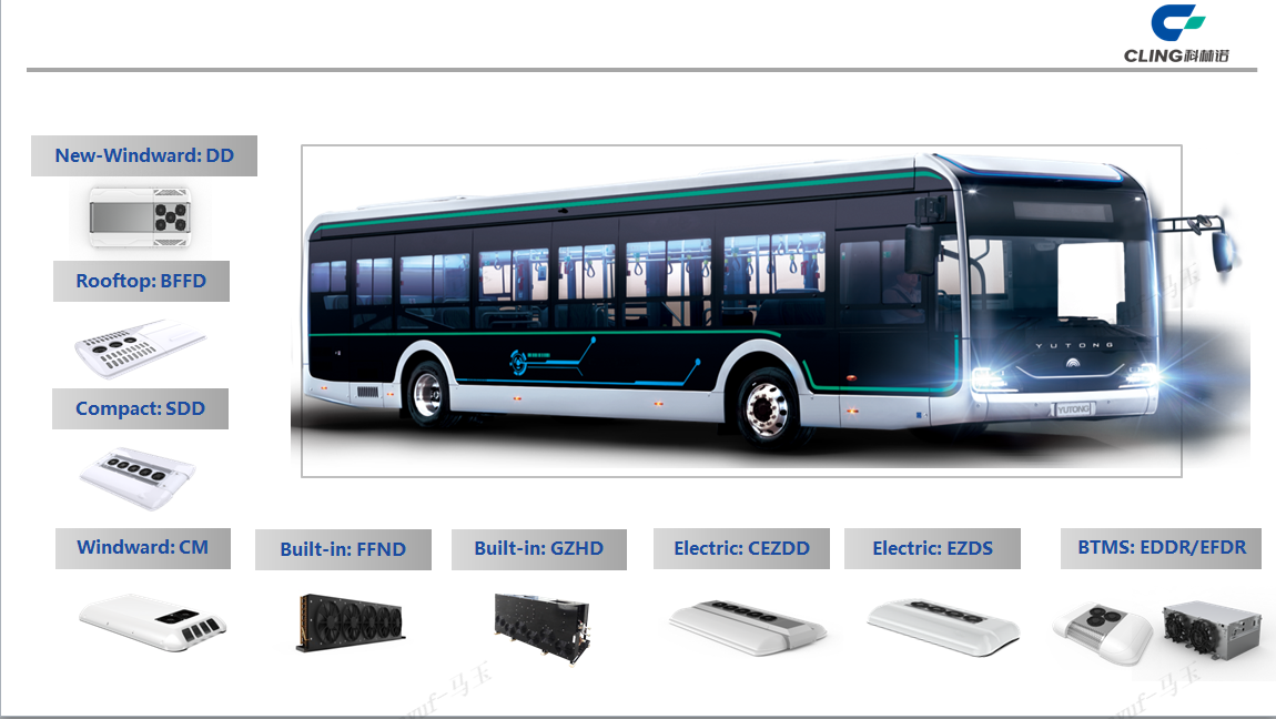 Cling bus air conditioner