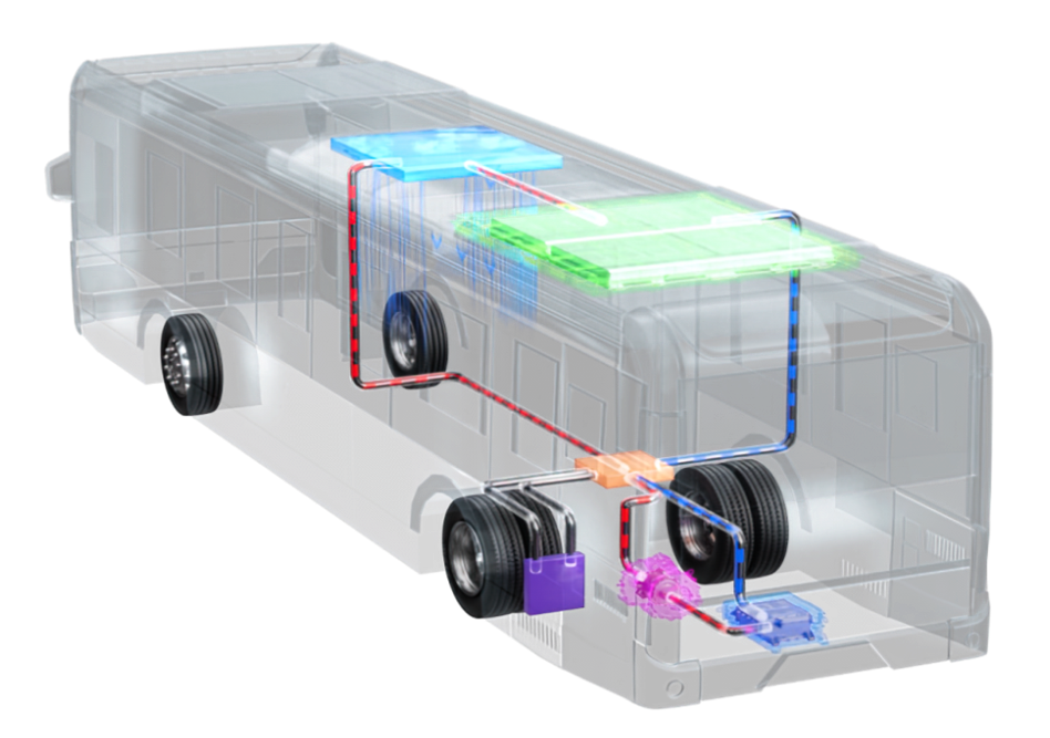 Cling Electric Bus Air Condtioner