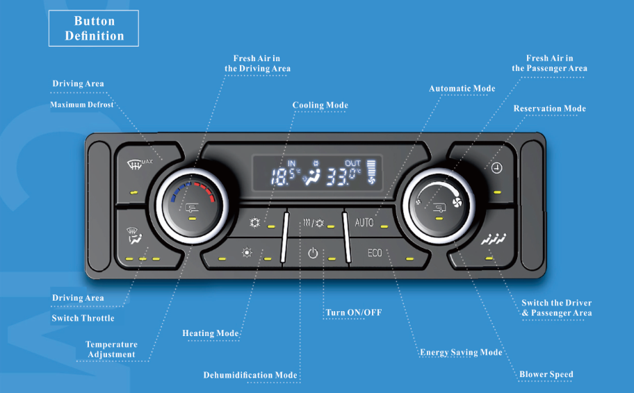 bus air conditioner, bus air conditioning system, bus ac, defroster, spheros, ebersparcher, thermoking, control panel