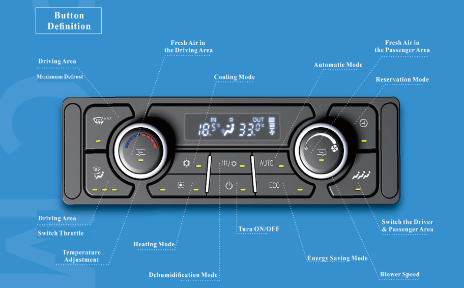 bus air conditioner, bus air conditioning system, bus ac, defroster, spheros, ebersparcher, thermoking