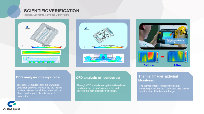 bus a/c, bus AC, bus HVAC, bus HVAC system, bus air conditioning, bus air conditioner, CLING bus HVAC