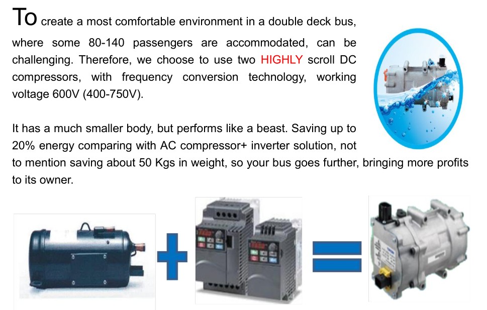 doube decker bus ac, double decker ac, electric bus ac, electric bus air conditioner