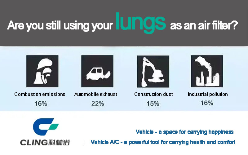 Have you cleaned and disinfected the Bus Mask?