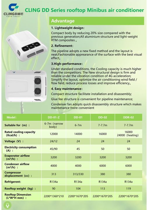 CLING DD Bus Air Conditioner II