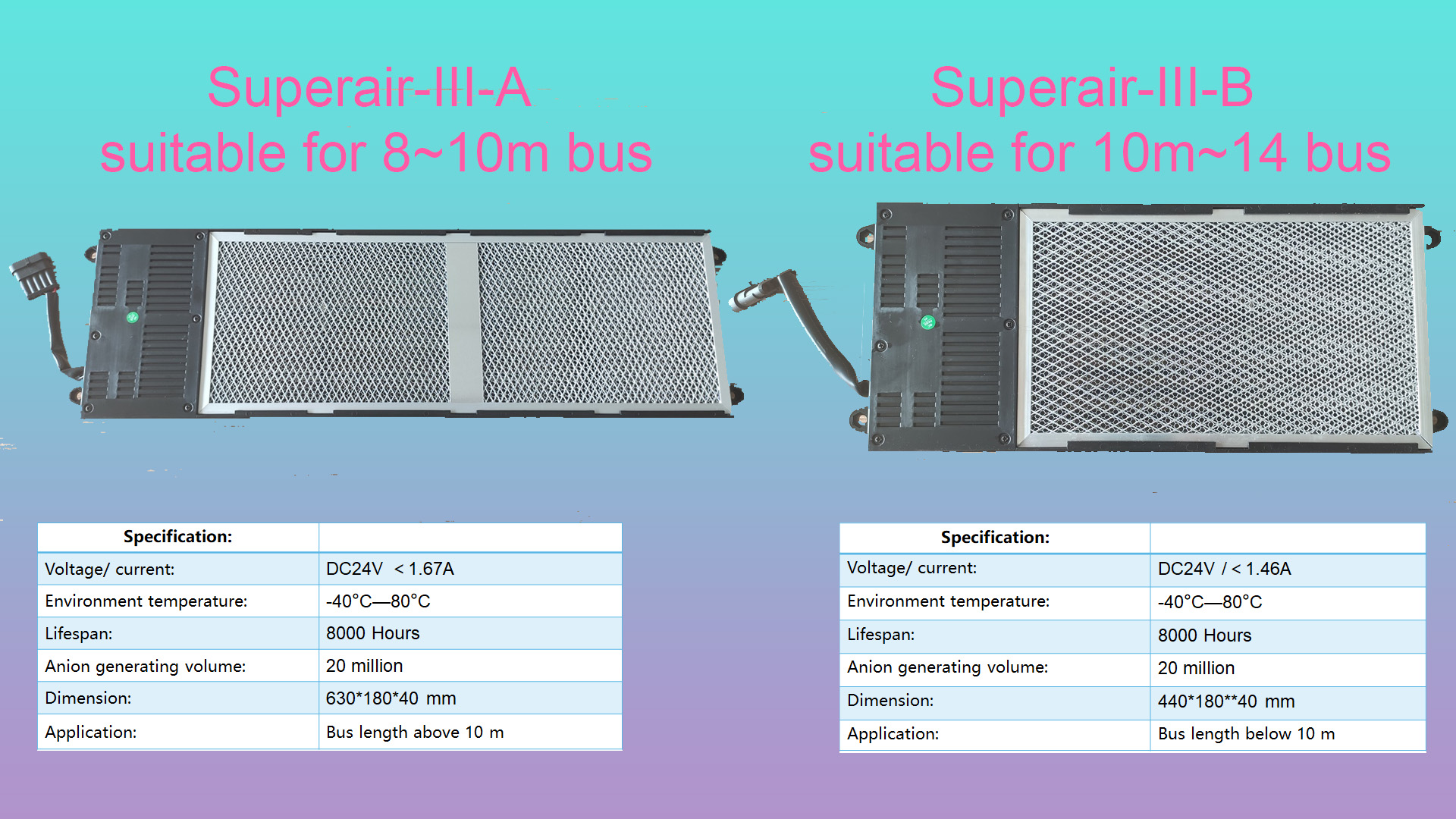 CLING Air purification