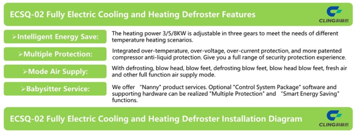 ECSQ-02 Electric Defroster at Beijing International Commercial Vehicle and Parts Exhibition