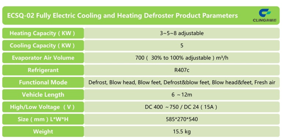 ECSQ-02 Electric Defroster at Beijing International Commercial Vehicle and Parts Exhibition
