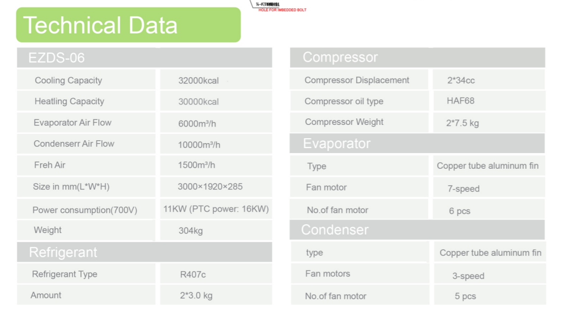 Electric air conditioner EZDS-06 has a good performance in Thailand