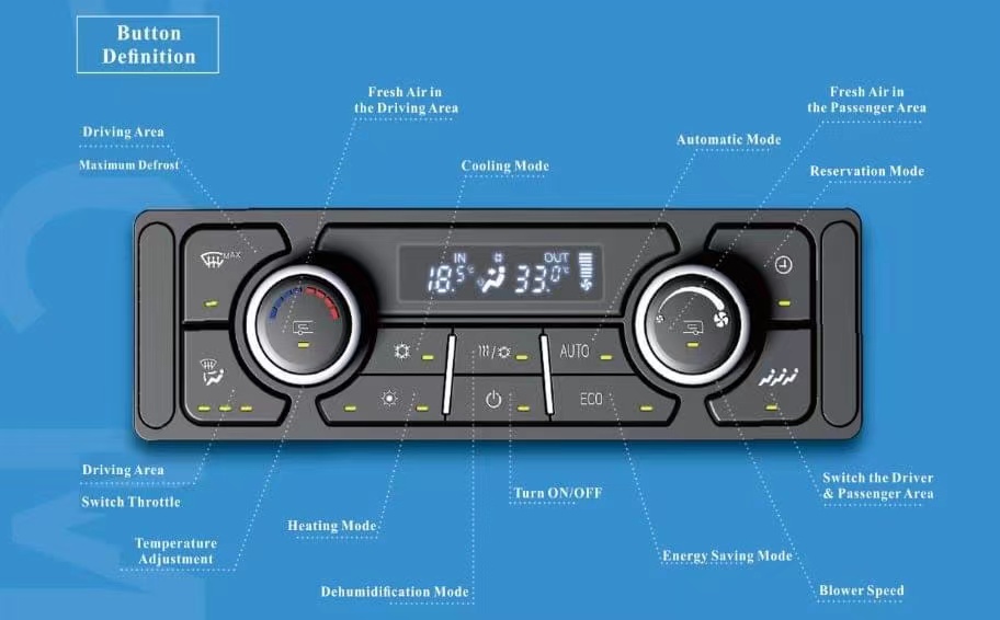 Integrated control system