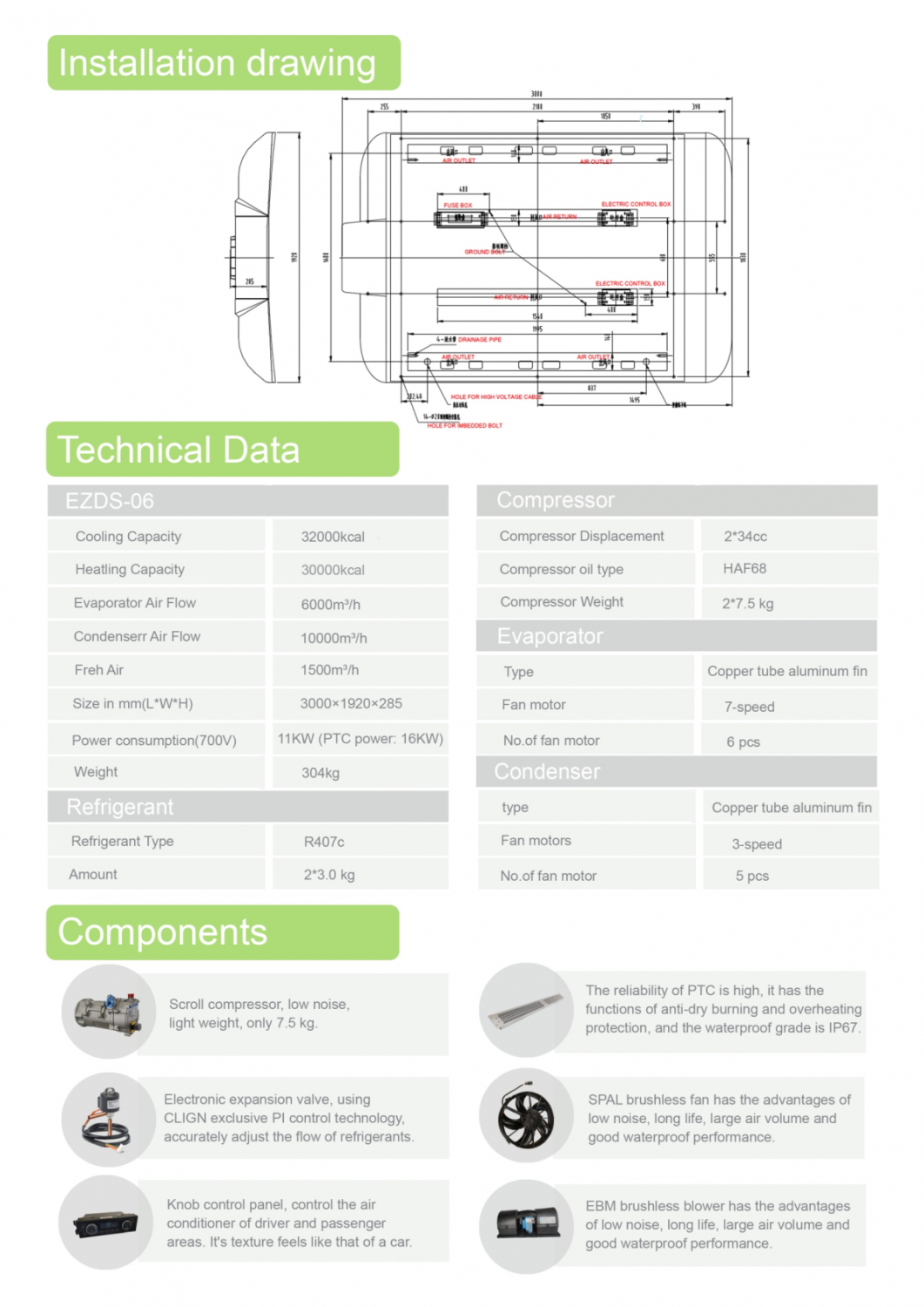 Cling Bus Air Conditioners Serviced for Fairy Tale Kingdom Denmark