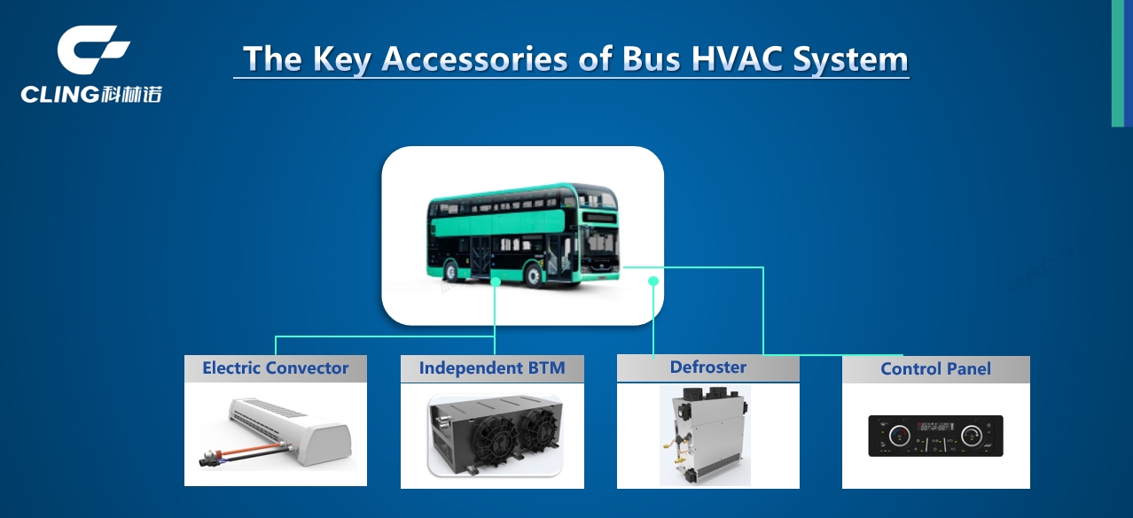 What Kinds of Key Accessories of Bus HVAC System?