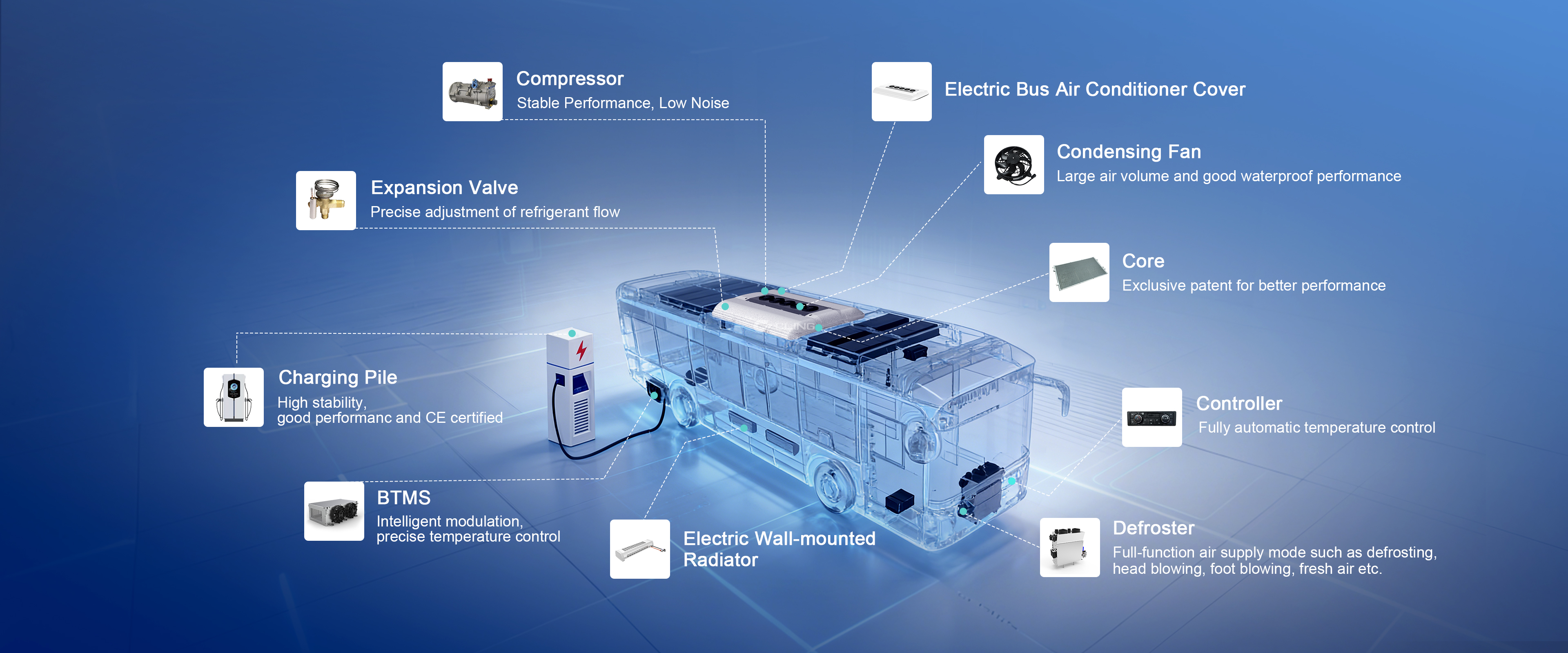 How to Select Bus Defrosters and Electric Heaters