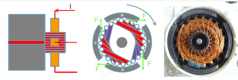 CLING Brushed Condenser Fan